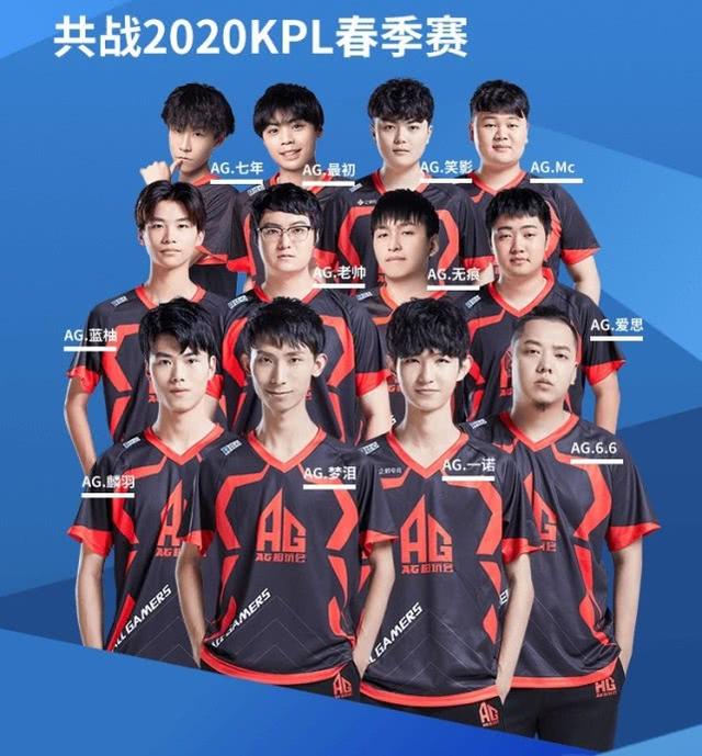大联赛球员
