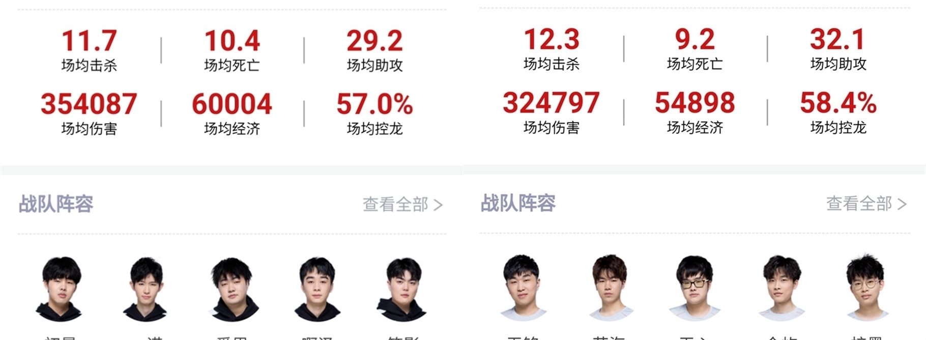 另一场比赛