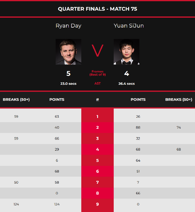 予了高度评 予了高度评