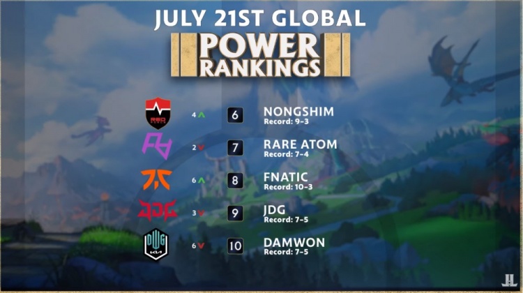 继续打球 继续打球