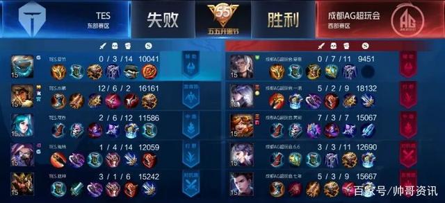 更是对各队 更是对各队