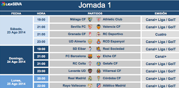 优势和不断 优势和不断